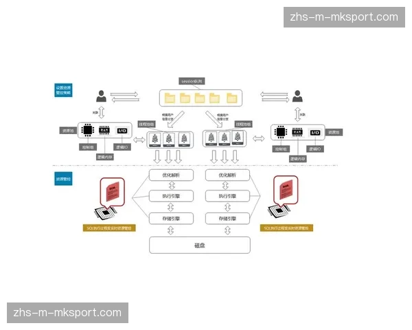 当前行业探索跨区域制作资源池 优化配置与响应速度